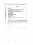 83648_28_04_2014_-_30_04_2014.