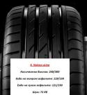 83746_38__Nokian-zLine.