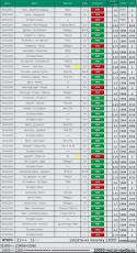 84001_stata_pribyl.