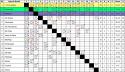 8503Liga_do_Brasil.
