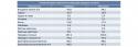 85985_sibir_baltika.