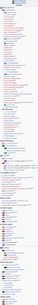 87044_FireShot_Capture_78_-_List_of_armed_groups_in_the_Syrian_Civ__-_https___en_wikipedia_org_wiki_List.