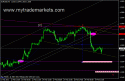 874101_03_2012_eurusd.