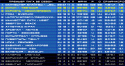 8799Premer_Liga_26_sezon.