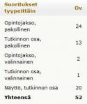 88485_wilma.