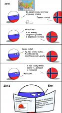 8888_rossiya_norvegiya.