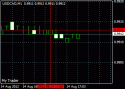 89055_usdcad.