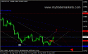 89341_usdchf_05_09_2012.