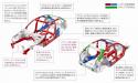 89525_2008-subaru-impreza-wrx-s-_body_structure_BIW1.