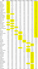 90179_us_pres_ratings_and_predictions_3.