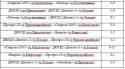 90327_rez_5_04-05.