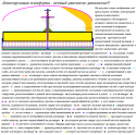 90389_levitiruyushaya_platforma_-_predpologitelnyi_vechnyi_dvigatel-dvigitel.