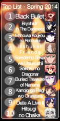 91443_Request.