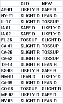 92029_ratingsupdate.