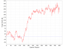 9267obshii_grafik_600_turikov.