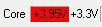 9450sdjsdgsdf23.