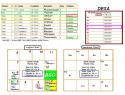94688_birth_chart_all_in_one.