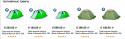 9575_izmenenie-populyarnyh-i-prochih.
