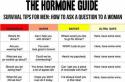 96084_The-hormone-guide_copy.