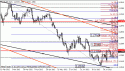 96844_eurusd_d_04.