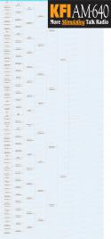 97104_The_Clip-Off_Timmy_Time_Tournament_bracket_final_four.