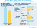 98040_Winning_Practices_on_Pricing_AND_Trade_Investments-chart1.