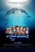 98166_kinopoisk_ru-Dolphin-Tale-2-2447041.