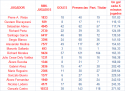 98185_goleadores_2.