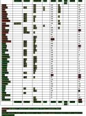 98940_byudget_20_04.