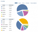 99669_Statistika.