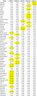 99962_us_pres_ratings_and_predictions_2.