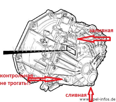 как проверить уровень масла в коробке опель астра h 1 6 механика 2011