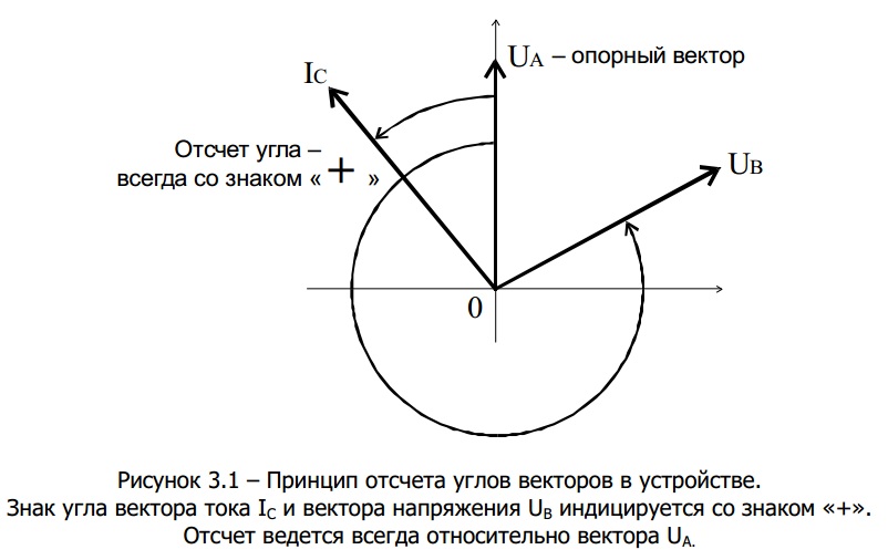 http://www.pictureshack.ru/images/64698_Sirius_OMP.jpg