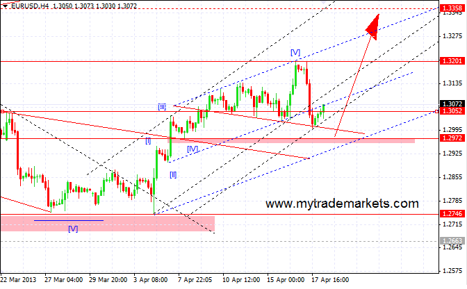 Волновой анализ основных валютных пар на 18.04.2013 67318_eurusd_17_04_2013_h4