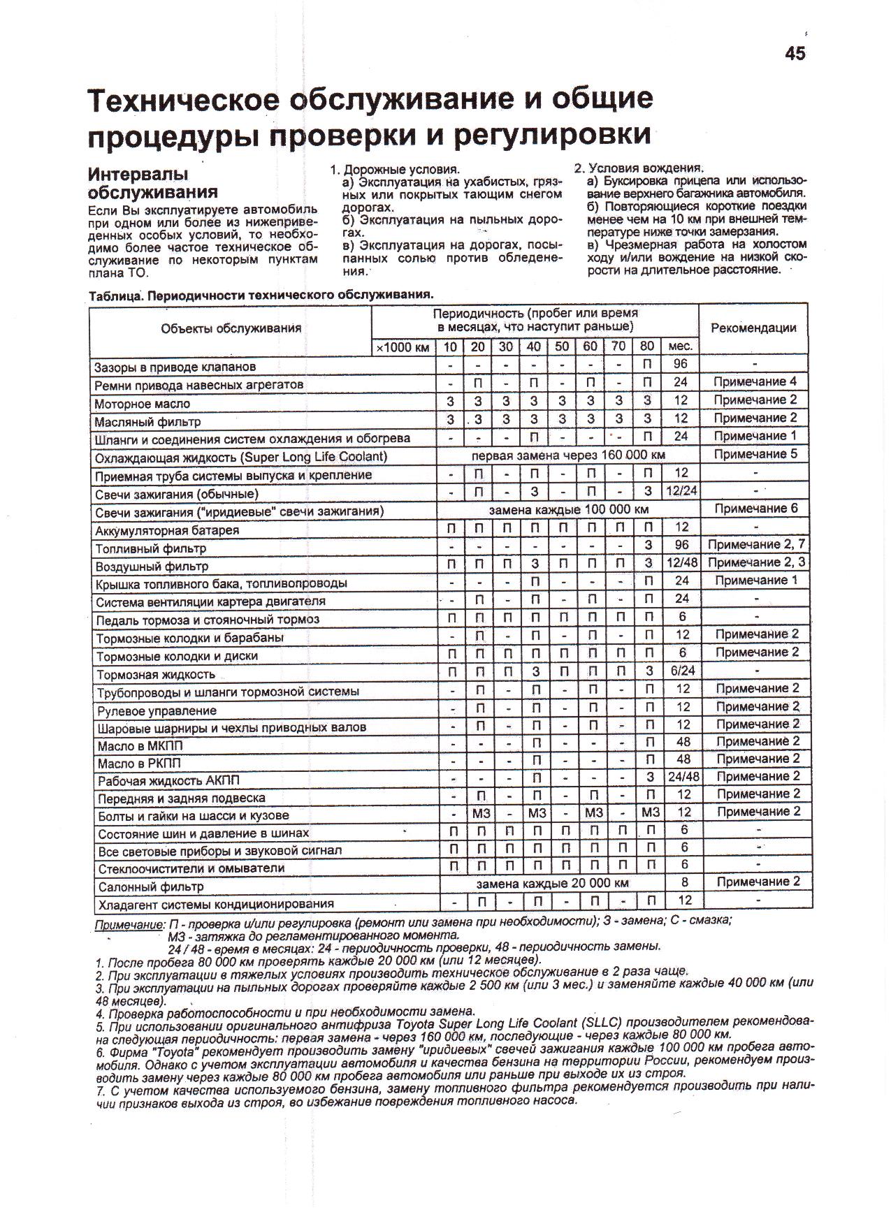 Сервисная книжка скачать pdf