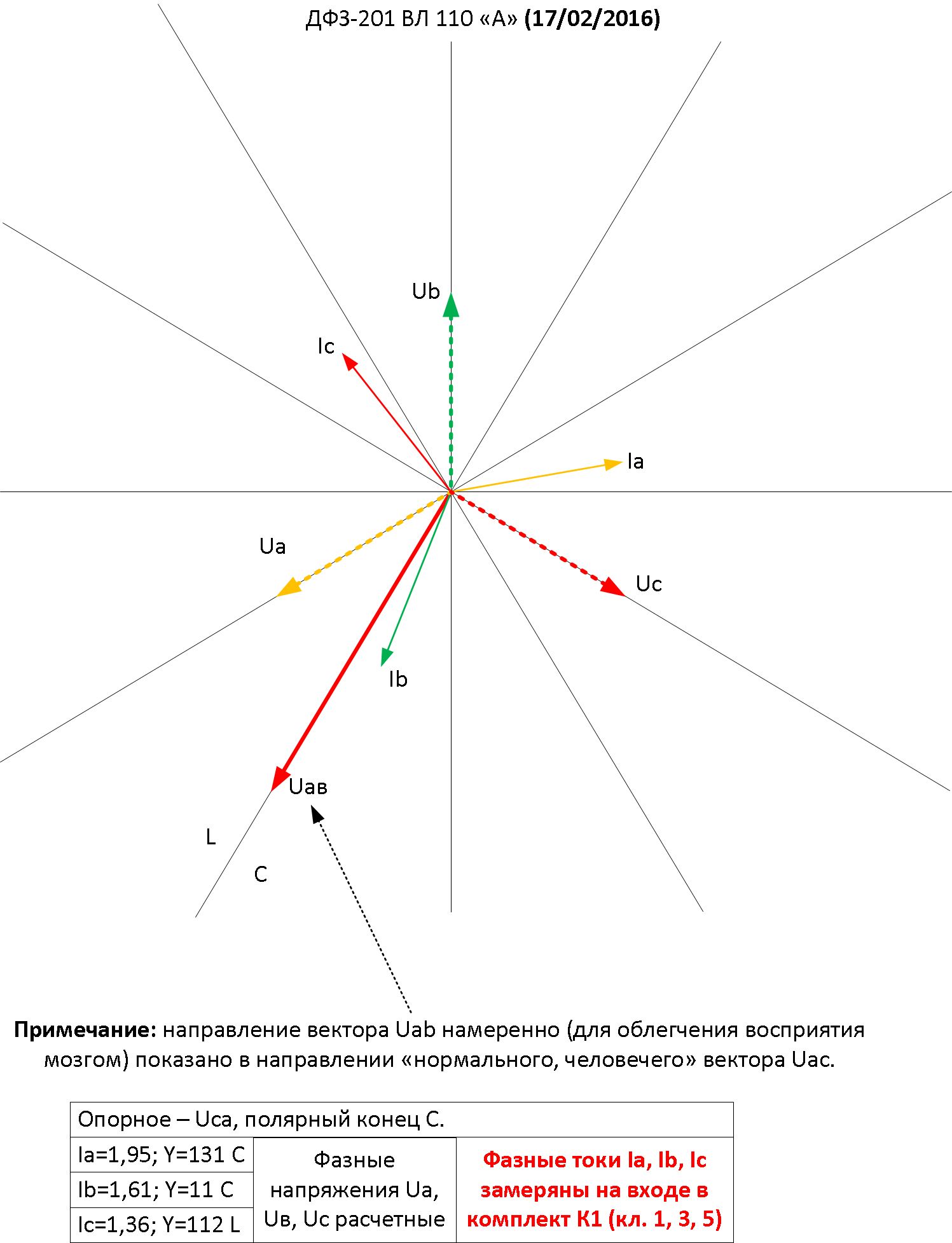 http://www.pictureshack.ru/images/71652_DFZ_201_A_111.jpg