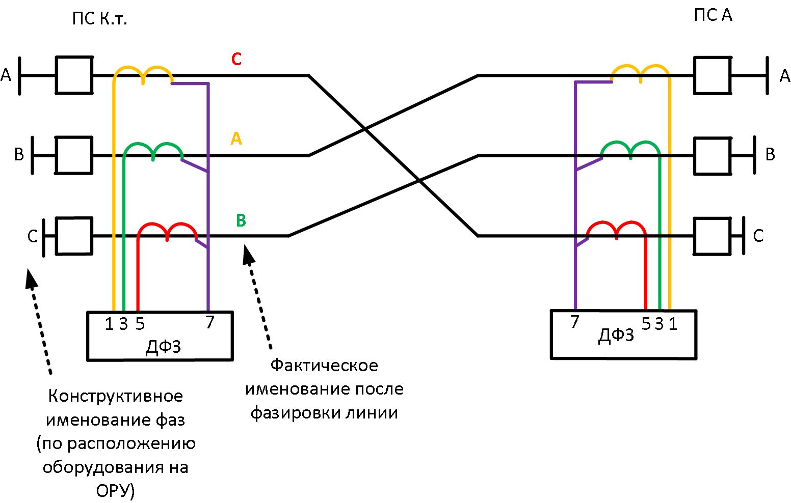 http://www.pictureshack.ru/images/77437_Nepr_fazir.jpg