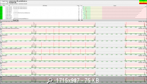 Опубликованное фото