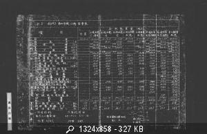 91221_bandicam_2018-01-01_17-57-18-060.j